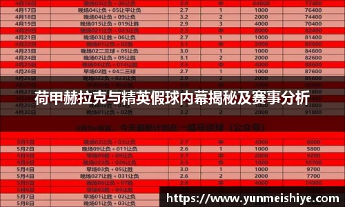 荷甲赫拉克与精英假球内幕揭秘及赛事分析