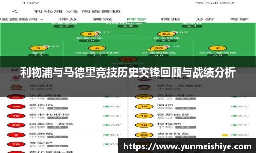 利物浦与马德里竞技历史交锋回顾与战绩分析